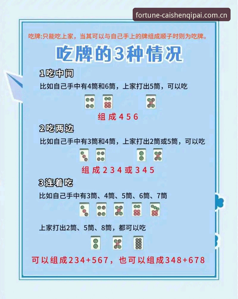 财神棋牌经典玩法使用指南 揭秘财神棋牌经典玩法使用指南:这些隐藏技巧让你从新手变高手